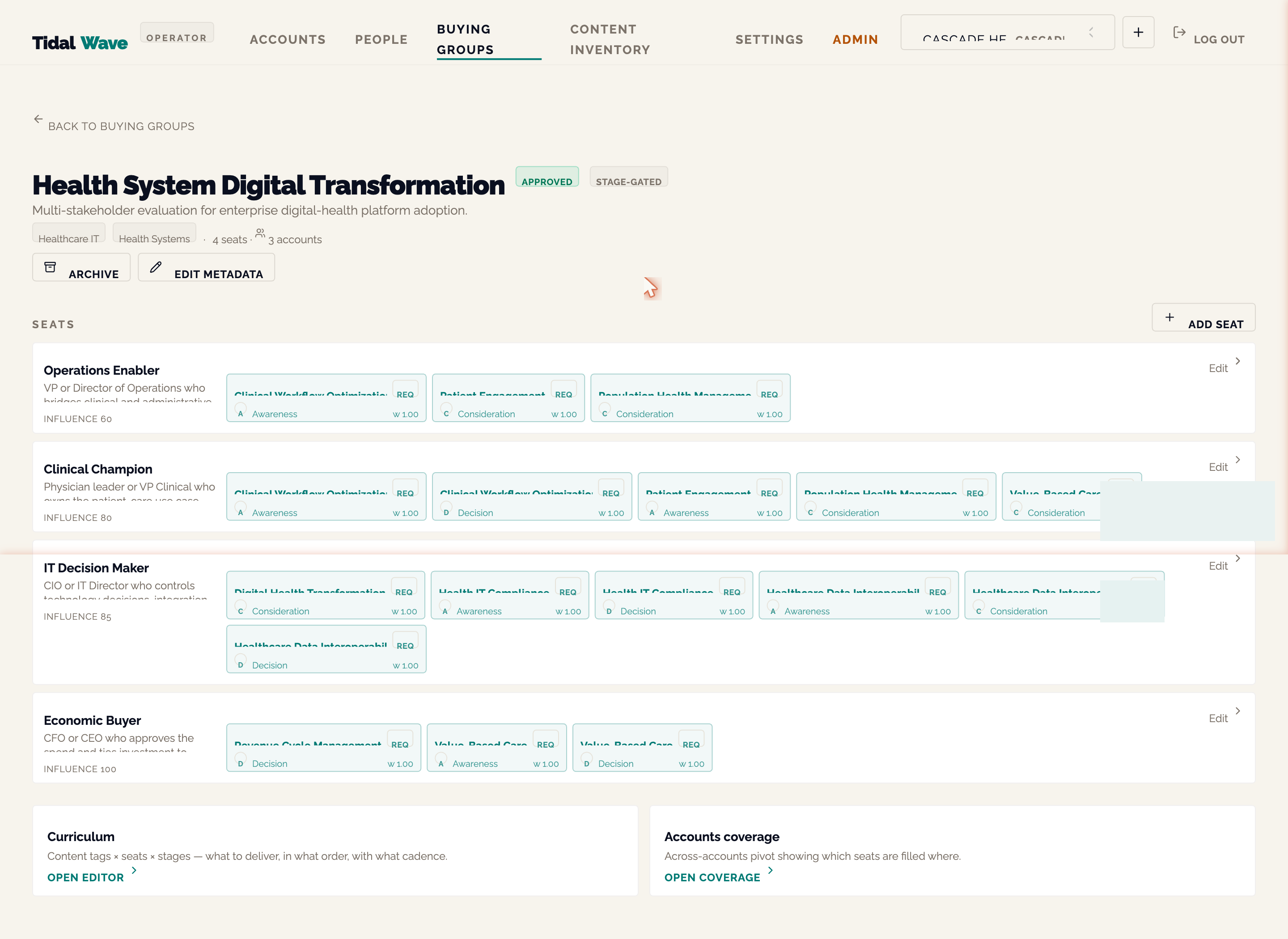 Buying-group seat grid in Wave showing role columns, person rows, and per-person next-up topic recommendations.